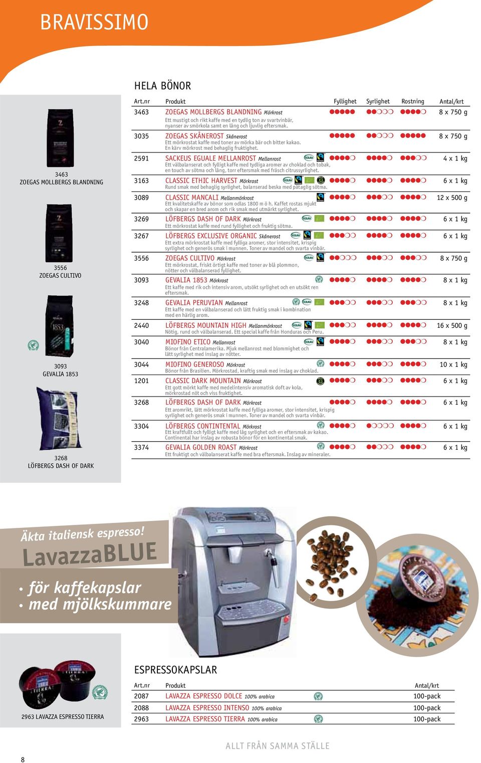 ljuvlig eftersmak. 3035 ZOEGAS SKÅNEROST Skånerost 8 x 750 g Ett mörkrostat kaffe med toner av mörka bär och bitter kakao. En kärv mörkrost med behaglig fruktighet.