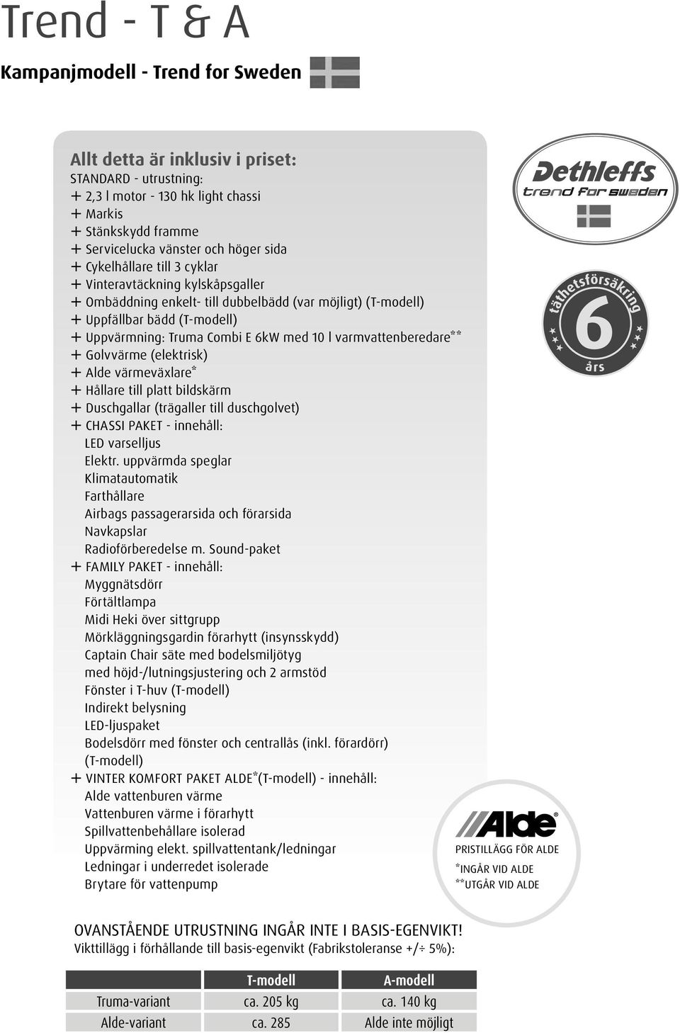 Govvärme (eektrisk) ª Ade värmeväxare* ª Håare ti patt bidskärm ª Duschgaar (trägaer ti duschgovet) ª CHASSI PAKET innehå: LED varsejus Eektr.