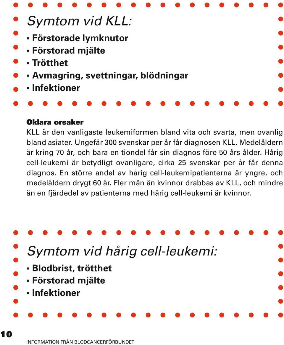 Hårig cell-leukemi är betydligt ovanligare, cirka 25 svenskar per år får denna diagnos. En större andel av hårig cell-leukemipatienterna är yngre, och medelåldern drygt 60 år.