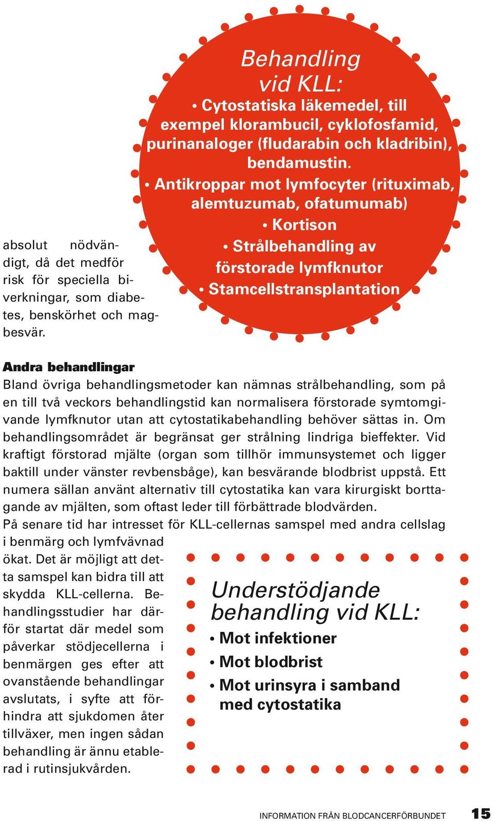 cytostatikabehandling behöver sättas in. Om behandlingsområdet är begränsat ger strålning lindriga bieffekter.