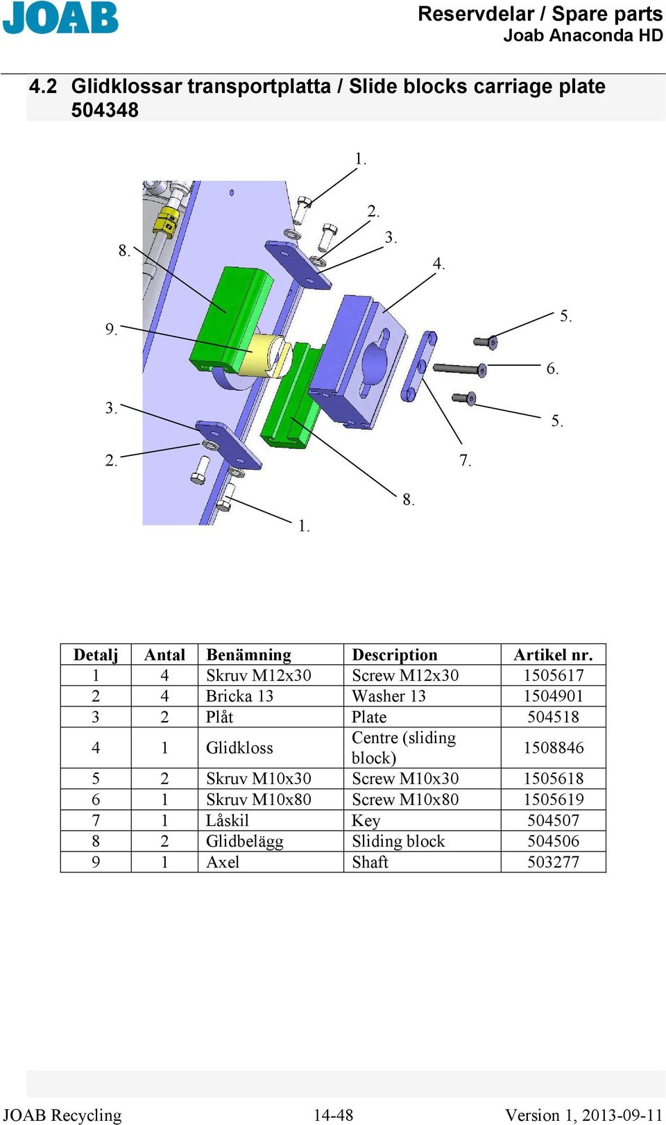 Glidkloss Centre (sliding block) 1508846 5 2 Skruv M10x30 Screw M10x30 1505618 6 1 Skruv M10x80 Screw