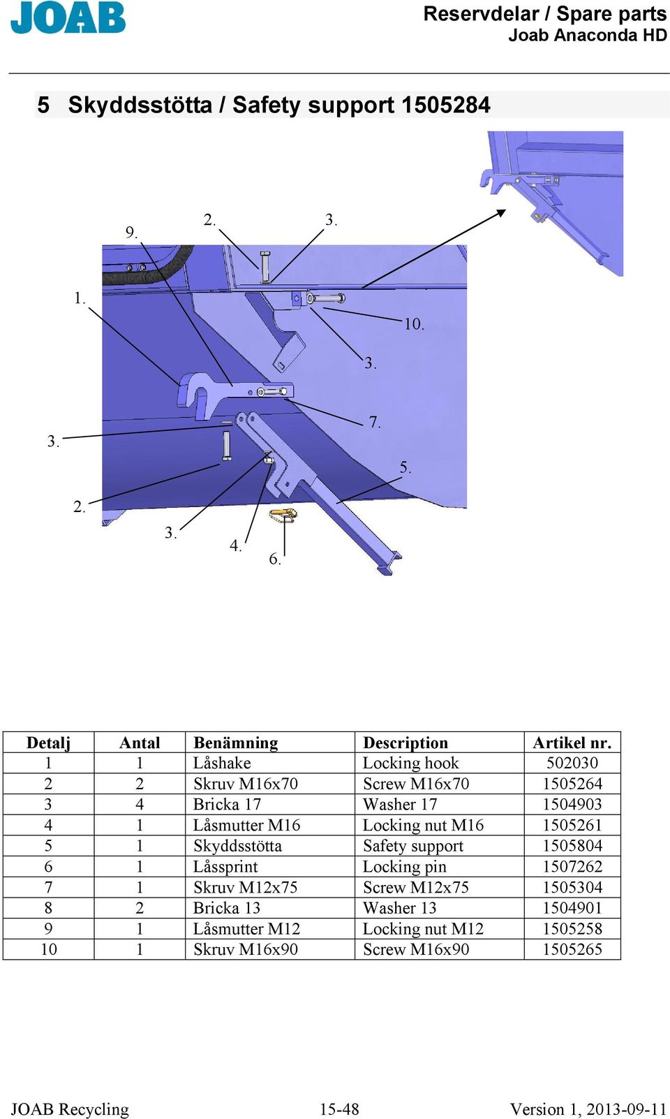 M16 Locking nut M16 1505261 5 1 Skyddsstötta Safety support 1505804 6 1 Låssprint Locking pin 1507262 7 1 Skruv