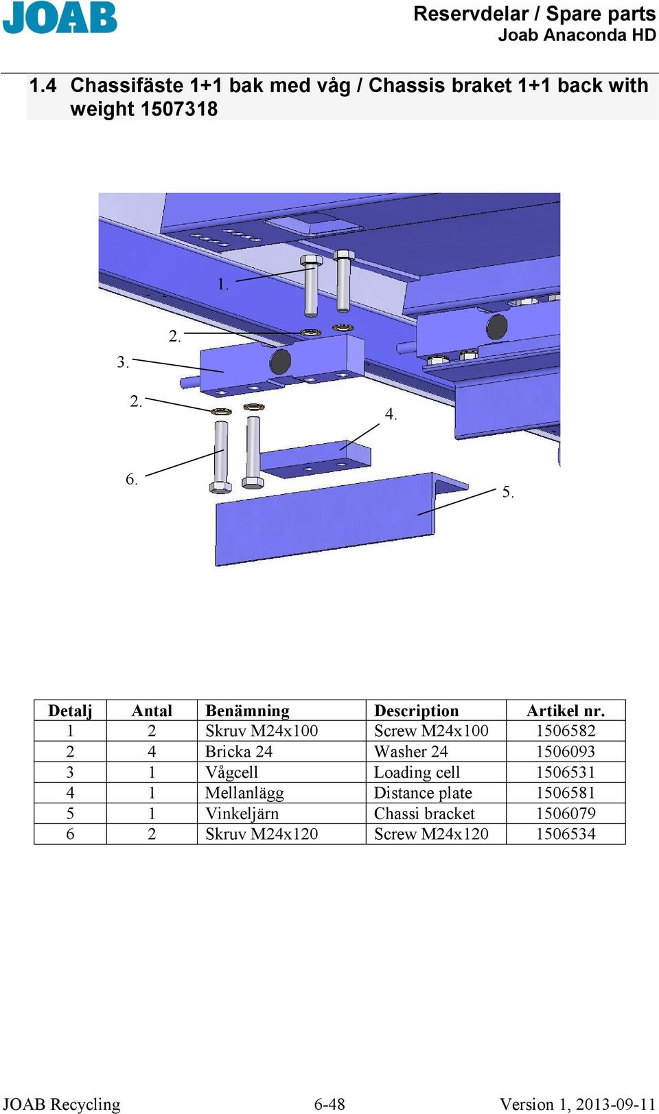 Loading cell 1506531 4 1 Mellanlägg Distance plate 1506581 5 1 Vinkeljärn Chassi