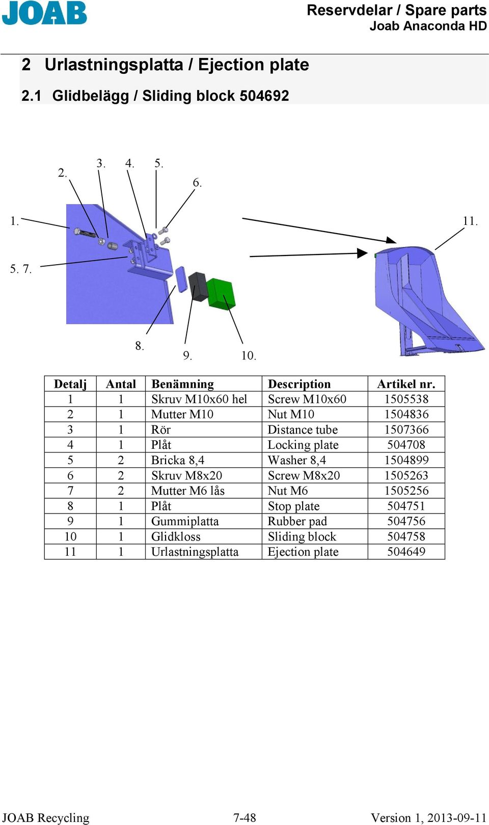 5 2 Bricka 8,4 Washer 8,4 1504899 6 2 Skruv M8x20 Screw M8x20 1505263 7 2 Mutter M6 lås Nut M6 1505256 8 1 Plåt Stop plate 504751 9 1