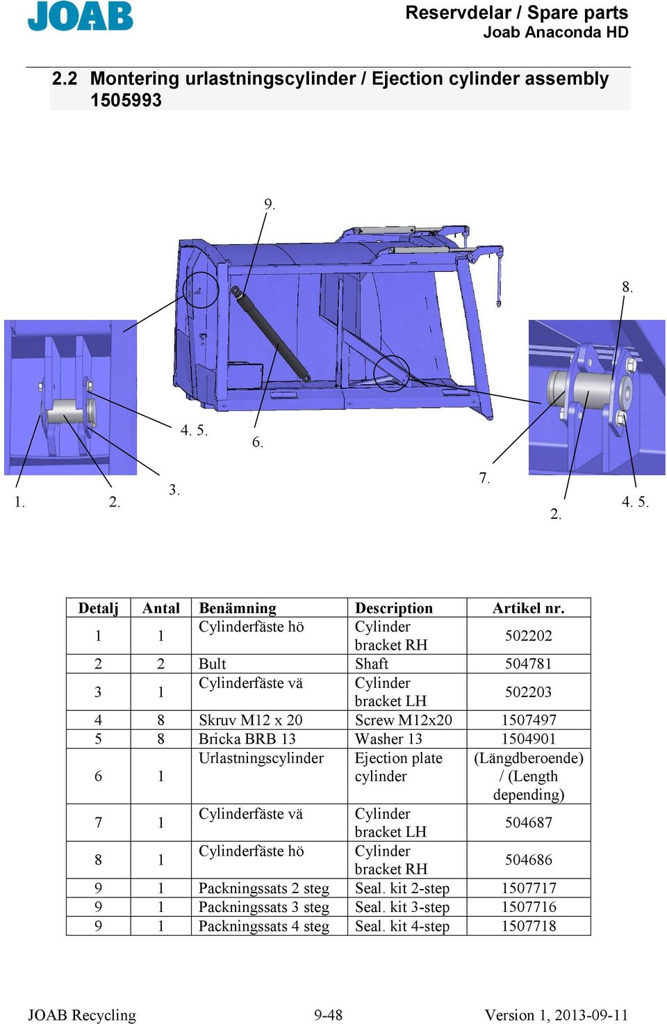 1507497 5 8 Bricka BRB 13 Washer 13 1504901 6 1 Urlastningscylinder Ejection plate cylinder (Längdberoende) / (Length depending) 7 1 Cylinderfäste vä Cylinder