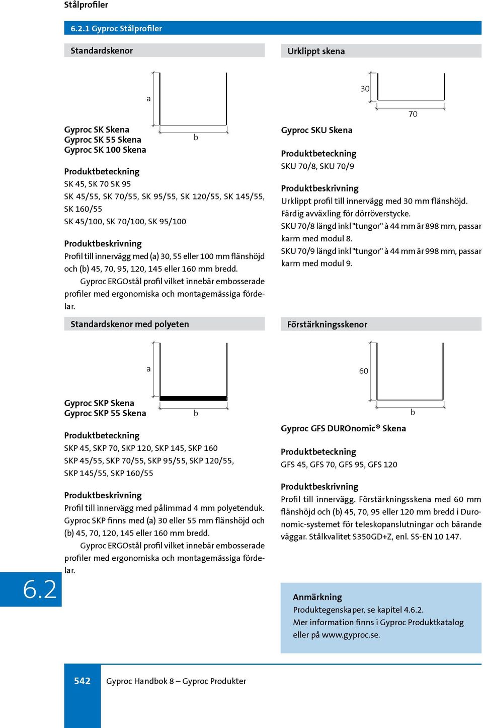 Gyproc ERGOstål profil vilket inneär emosserade Standardskenor med polyeten Gyproc SKU Skena SKU 70/8, SKU 70/9 Urklippt profil till innervägg med 30 mm flänshöjd. Färdig avväxling för dörröverstycke.