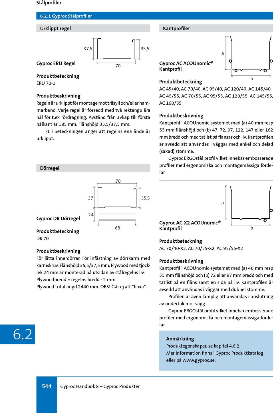 Dörregel 70 70 Gyproc AC ACOUnomic Kantprofil AC /40, AC 70/40, AC 95/40, AC 120/40, AC 1/40 AC /55, AC 70/55, AC 95/55, AC 120/55, AC 1/55, AC 160/55 Kantprofil i ACOUnomic-systemet med (a) 40 mm