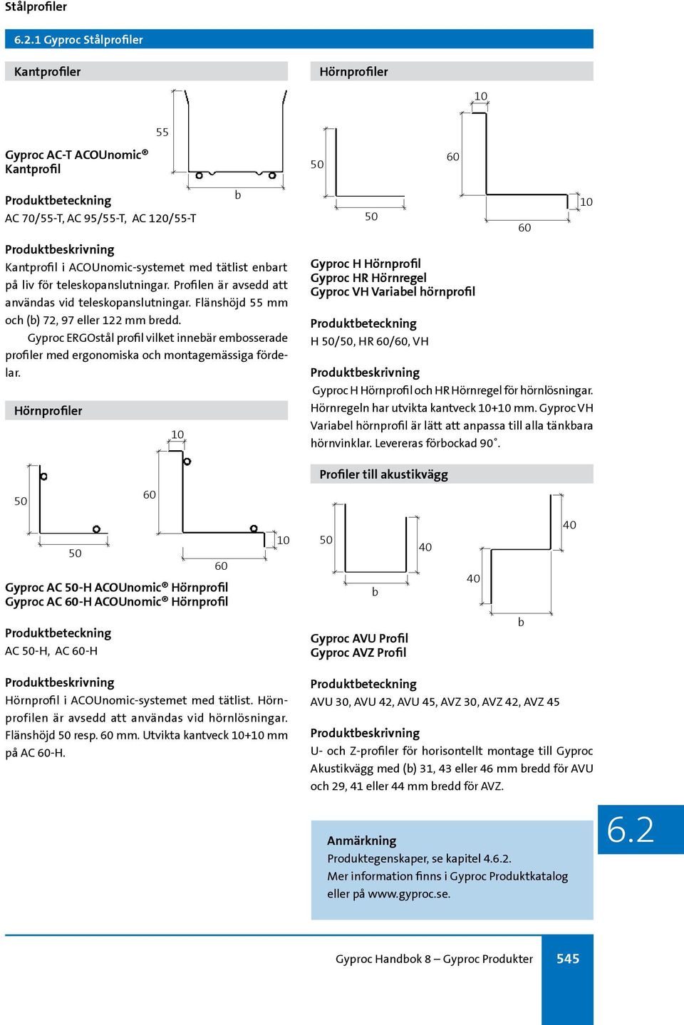 Gyproc ERGOstål profil vilket inneär emosserade Hörnprofiler 10 50 Gyproc H Hörnprofil Gyproc HR Hörnregel Gyproc VH Variael hörnprofil H 50/50, HR 60/60, VH Gyproc H Hörnprofil och HR Hörnregel för