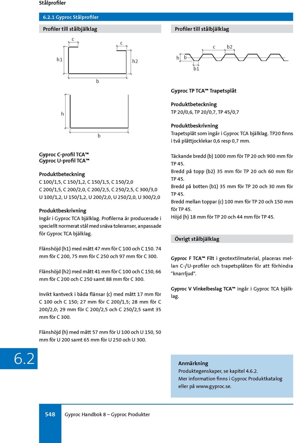 Profilerna är producerade i speciellt normerat stål med snäva toleranser, anpassade för Gyproc TCA jälklag. Flänshöjd (h1) med mått 47 mm för C 100 och C 150.