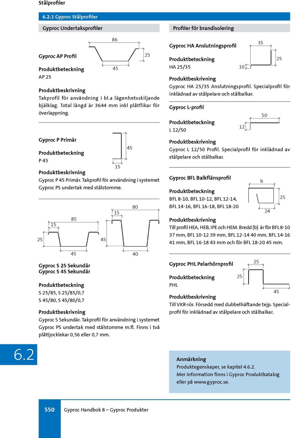 15 85 Gyproc S Sekundär Gyproc S Sekundär S /85, S /85/0,7 S /80, S /80/0,7 Gyproc S Sekundär. Takprofil för användning i systemet Gyproc PS undertak med stålstomme m.fl.