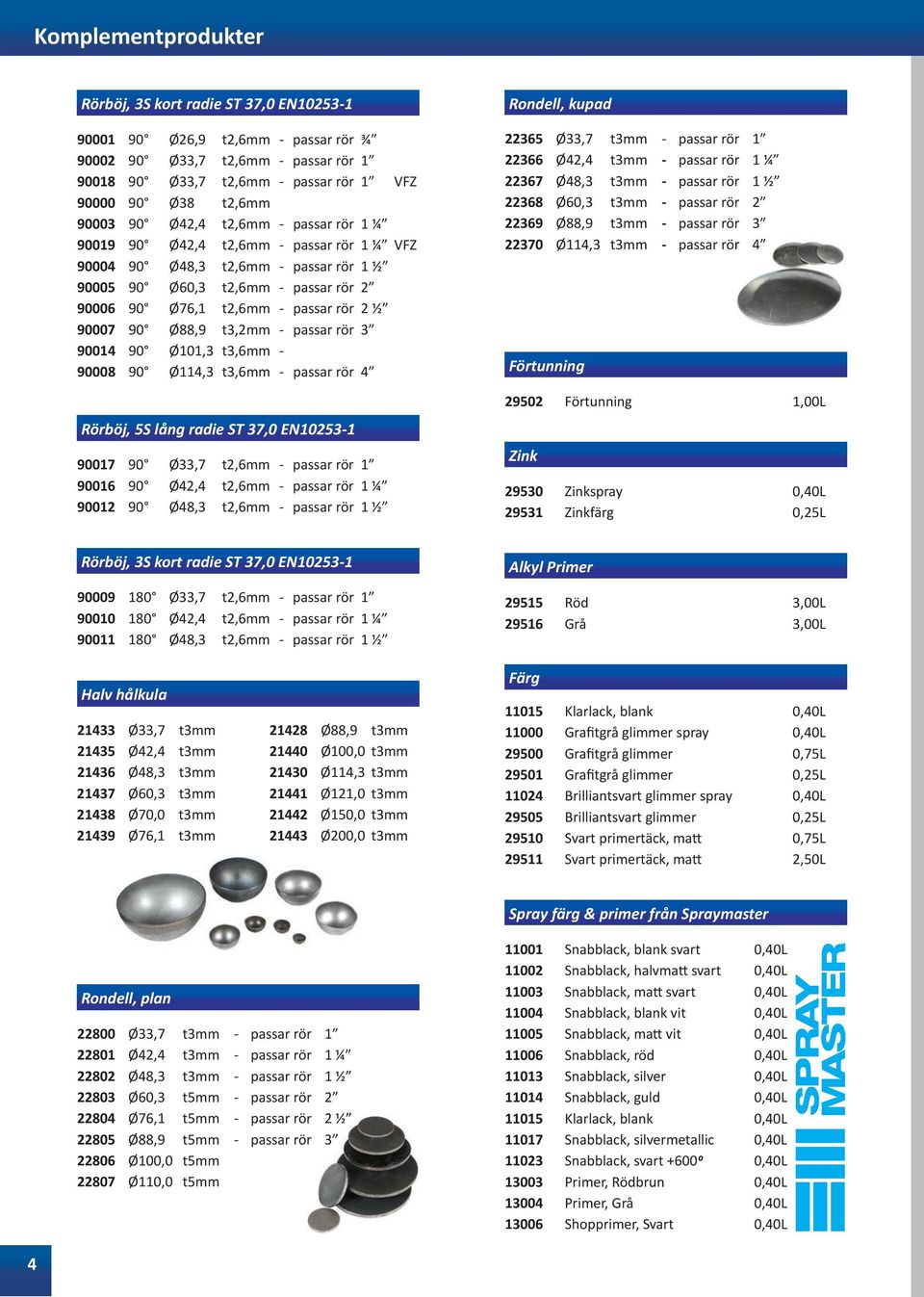 90007 90 Ø88,9 t3,2mm - passar rör 3 90014 90 Ø101,3 t3,6mm - 90008 90 Ø114,3 t3,6mm - passar rör 4 Rörböj, 5S lång radie ST 37,0 EN10253-1 90017 90 Ø33,7 t2,6mm - passar rör 1 90016 90 Ø42,4 t2,6mm