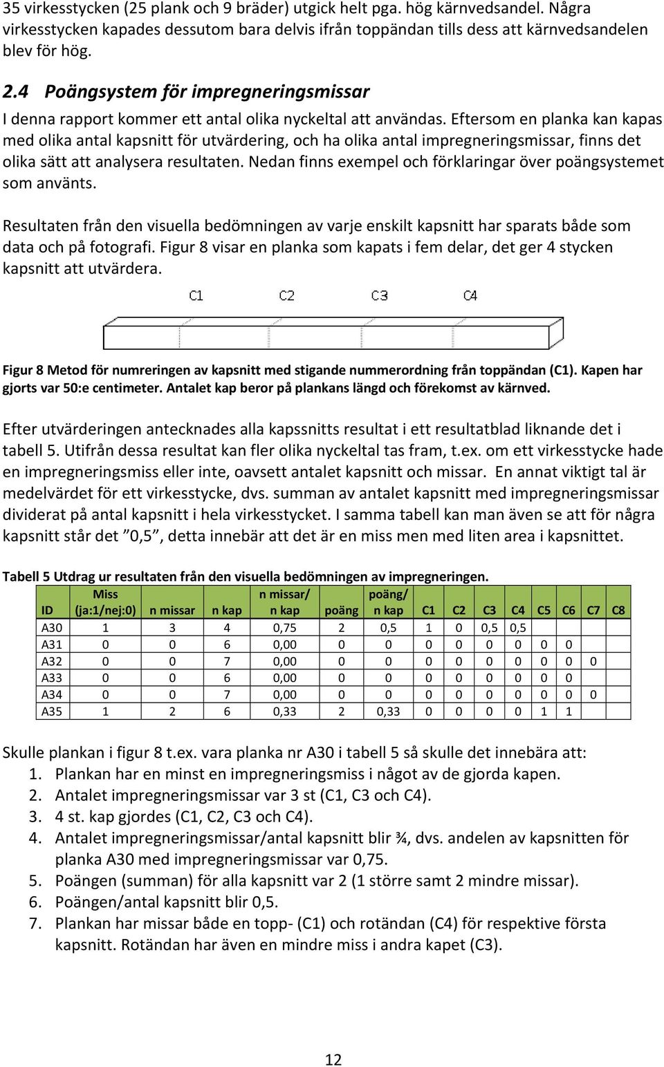 Eftersom en planka kan kapas med olika antal kapsnitt för utvärdering, och ha olika antal impregneringsmissar, finns det olika sätt att analysera resultaten.