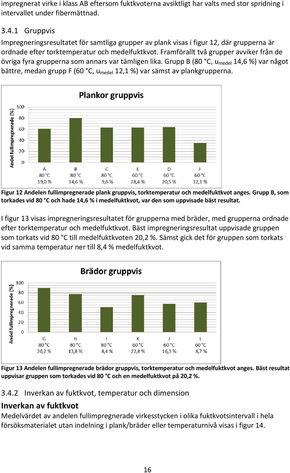 Framförallt två grupper avviker från de övriga fyra grupperna som annars var tämligen lika.