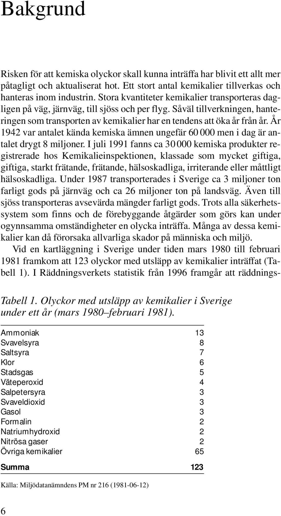 År 1942 var antalet kända kemiska ämnen ungefär 60 000 men i dag är antalet drygt 8 miljoner.