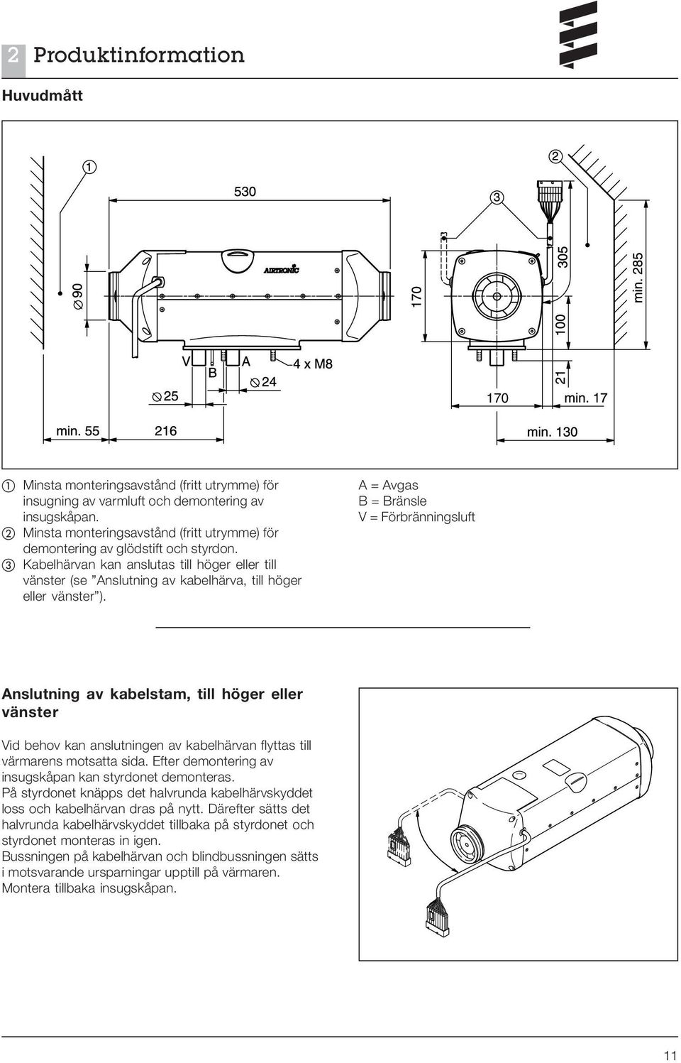 A = Avgas B = Bränsle V = Förbränningsluft Anslutning av kabelstam, till höger eller vänster Vid behov kan anslutningen av kabelhärvan flyttas till värmarens motsatta sida.