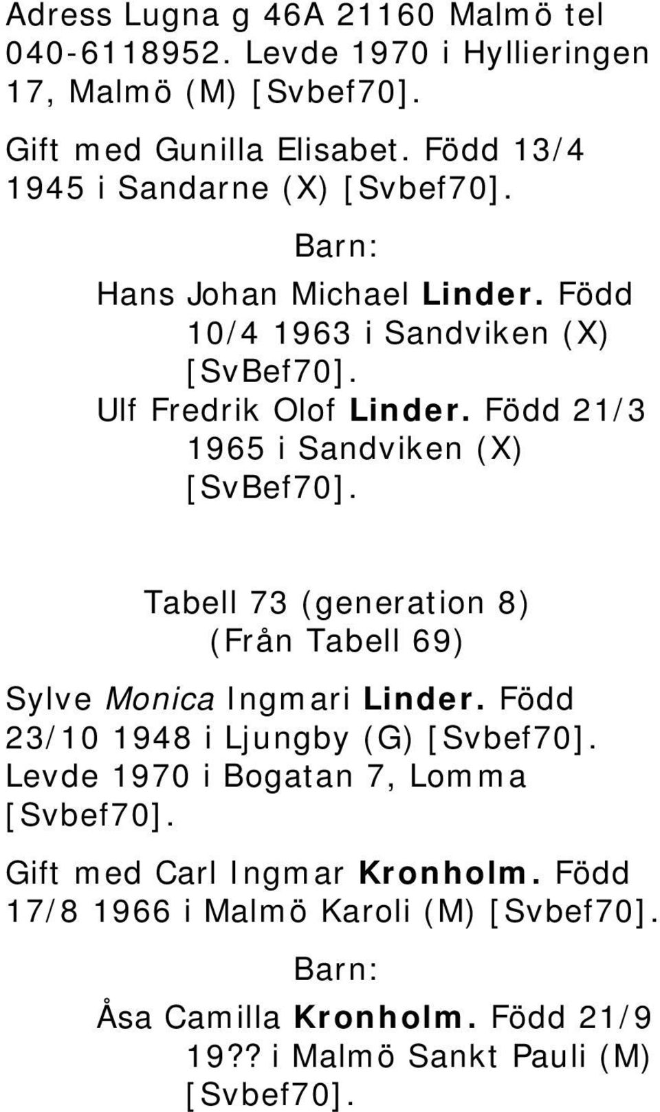 Född 21/3 1965 i Sandviken (X) [SvBef70]. Tabell 73 (generation 8) (Från Tabell 69) Sylve Monica Ingmari Linder.