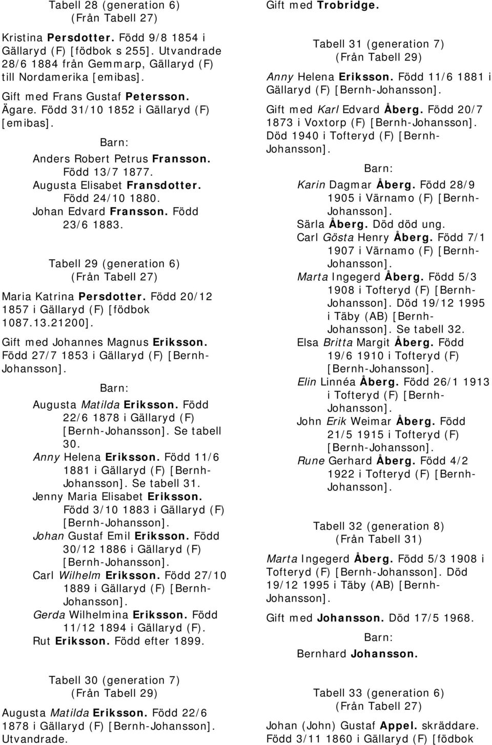 Född 23/6 1883. Tabell 29 (generation 6) (Från Tabell 27) Maria Katrina Persdotter. Född 20/12 1857 i Gällaryd (F) [födbok 1087.13.21200]. Gift med Johannes Magnus Eriksson.
