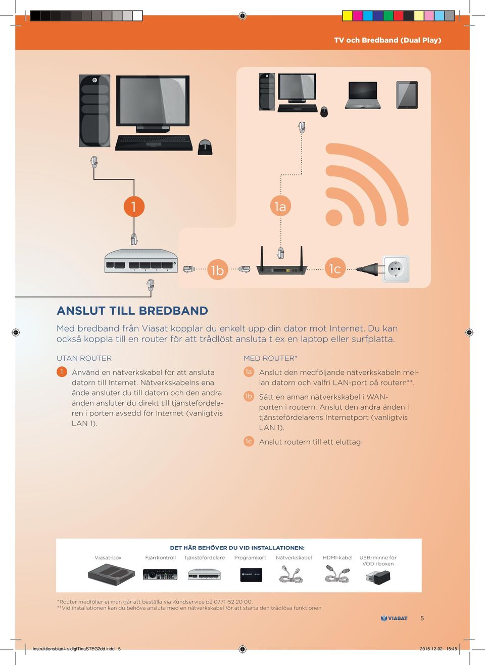 UTN ROUTER MED ROUTER* nvänd a nslut en nätverkskabel för att ansluta den medföljande nätverkskabeln mel datorn till Internet. Nätverkskabelns ena lan datorn och valfri LN-port på routern**.