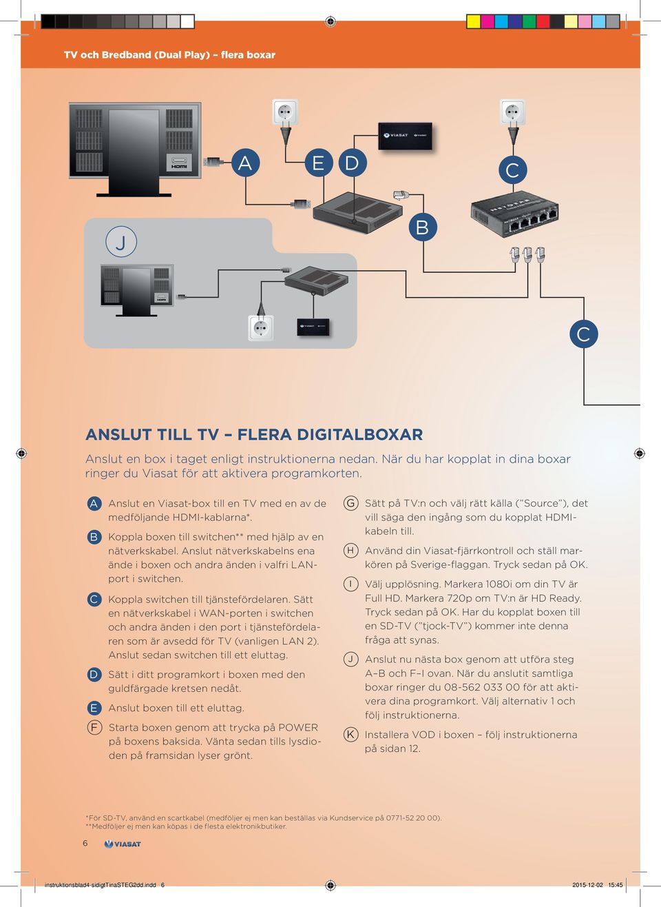 nslut en Viasat-box till en TV med en av de G ätt på TV:n och välj rätt källa ( ource ), det vill säga den ingång som du kopplat HDMIkabeln till. medföljande HDMI-kablarna*.