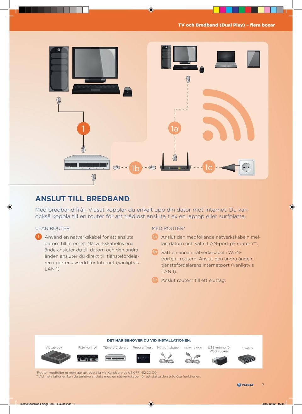 UTN ROUTER MED ROUTER* a nvänd en nätverkskabel för att ansluta nslut den medföljande nätverkskabeln mel c nslut routern till ett eluttag.