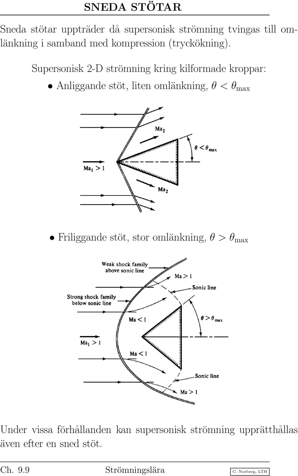Supersonisk 2-D strömning kring kilformade kroppar: Anliggande stöt, liten omlänkning, θ < θ max