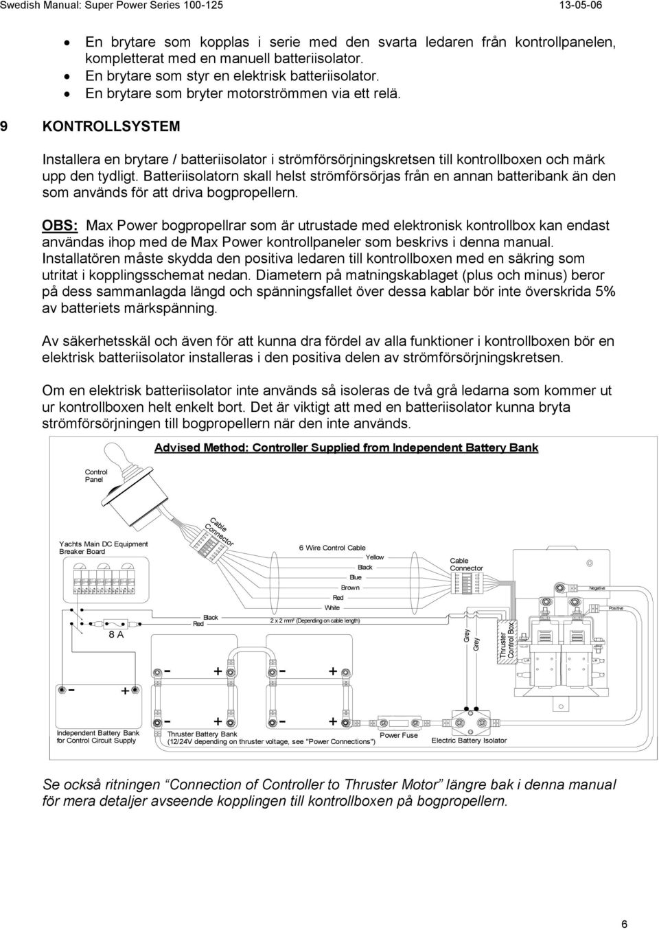 9 KNTRLLSYSTEM Installera en brytare / batteriisolator i strömförsörjningskretsen till kontrollboxen och märk upp den tydligt.