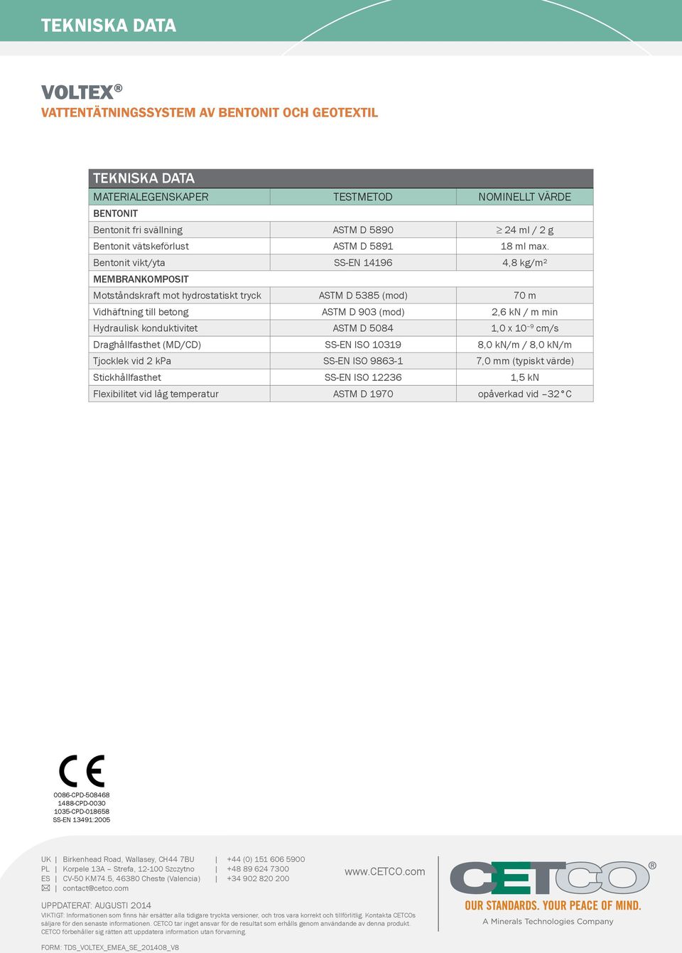 D 5084 1,0 x 10 9 cm/s Draghållfasthet (MD/CD) SS-EN ISO 10319 8,0 kn/m / 8,0 kn/m Tjocklek vid 2 kpa SS-EN ISO 9863-1 7,0 mm (typiskt värde) Stickhållfasthet SS-EN ISO 12236 1,5 kn Flexibilitet vid