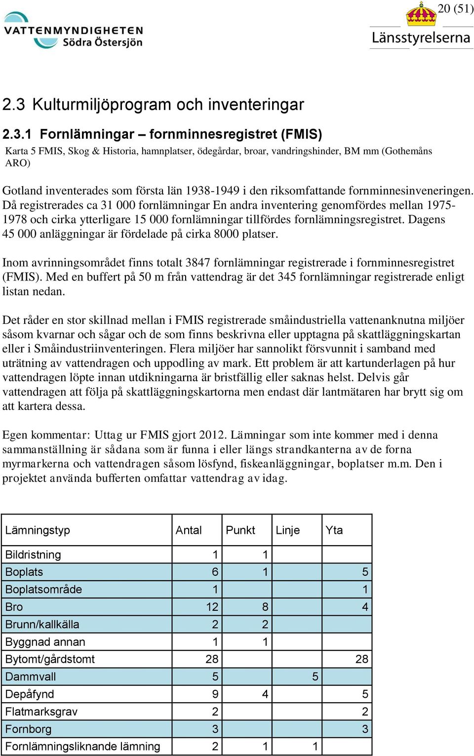 1 Fornlämningar fornminnesregistret (FMIS) Karta 5 FMIS, Skog & Historia, hamnplatser, ödegårdar, broar, vandringshinder, BM mm (Gothemåns ARO) Gotland inventerades som första län 1938-1949 i den