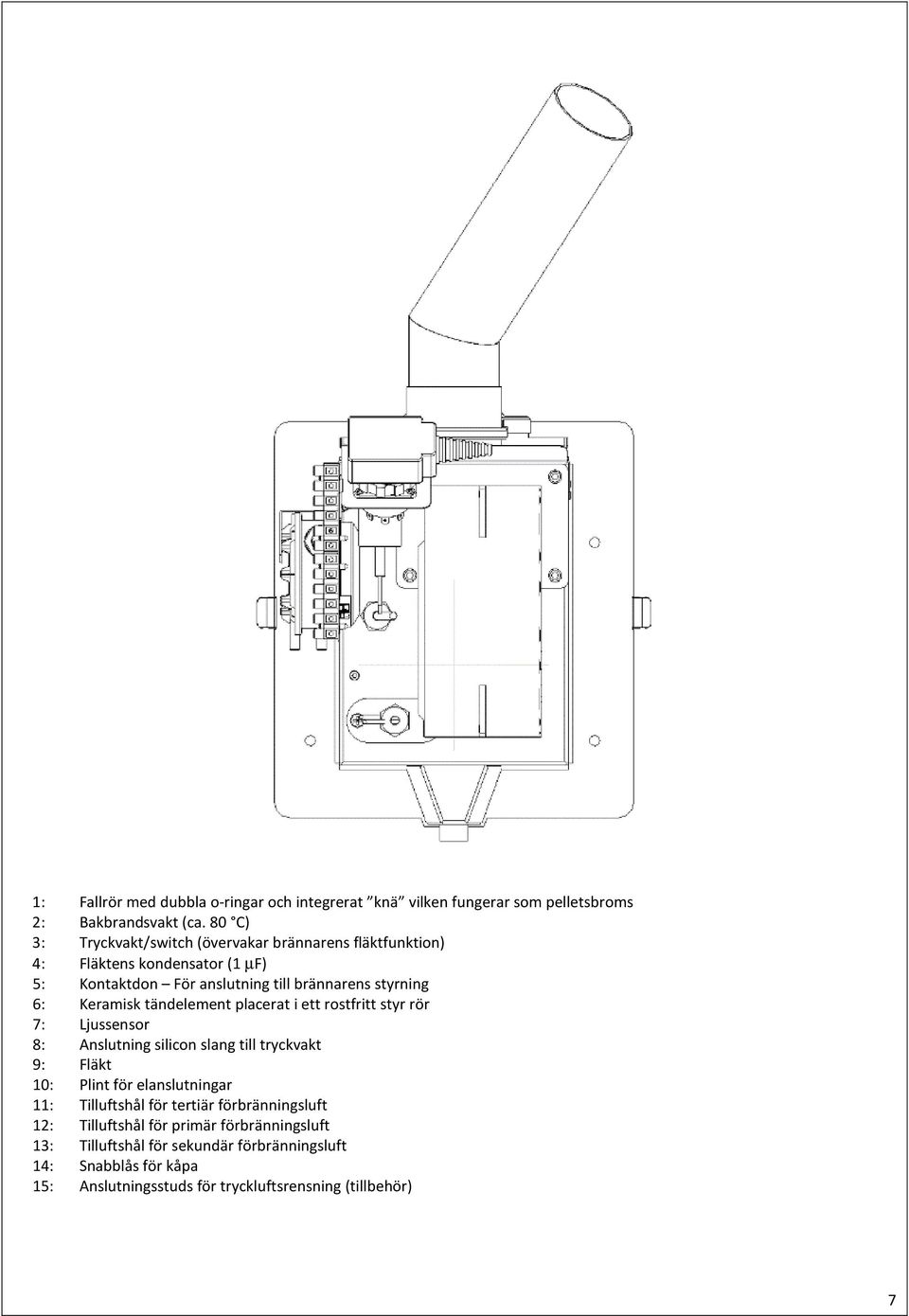 Keramisk tändelement placerat i ett rostfritt styr rör 7: Ljussensor 8: Anslutning silicon slang till tryckvakt 9: Fläkt 10: Plint för elanslutningar 11: