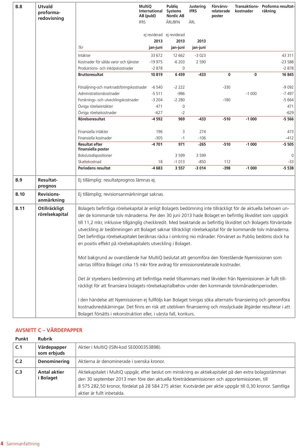 inköpskostnader -2 878 0-2 878 Bruttoresultat 10 819 6 459-433 0 0 16 845 Försäljning-och marknadsföringskostnader -6 540-2 222-330 -9 092 Administrationskostnader -5 511-986 -1 000-7 497 Forsknings-