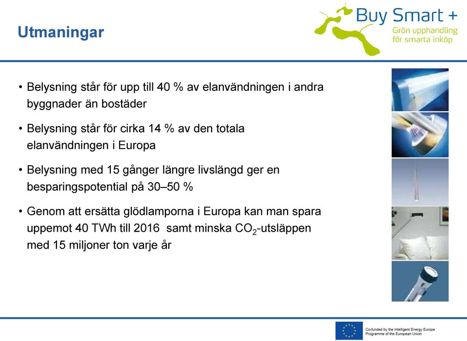 längre livslängd ger en besparingspotential på 30 50 % Genom att ersätta glödlamporna i