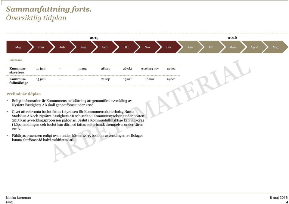 sep 19 okt 16 nov 14 dec Preliminär tidplan Enligt information är Kommunens målsättning att genomförd avveckling av skall genomföras under 2016.