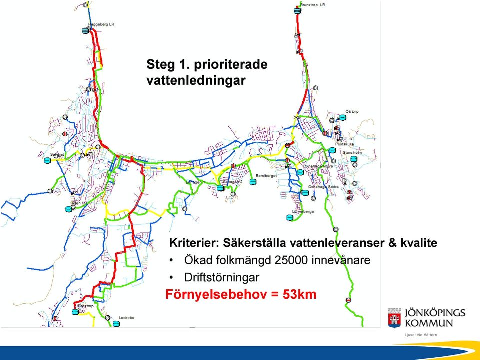 Kriterier: Säkerställa