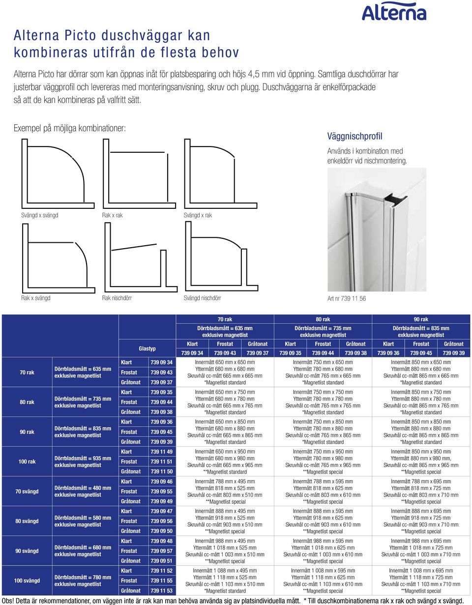 Exempel på möjliga kombinationer: Väggnischprofil Används i kombination med enkeldörr vid nischmontering.