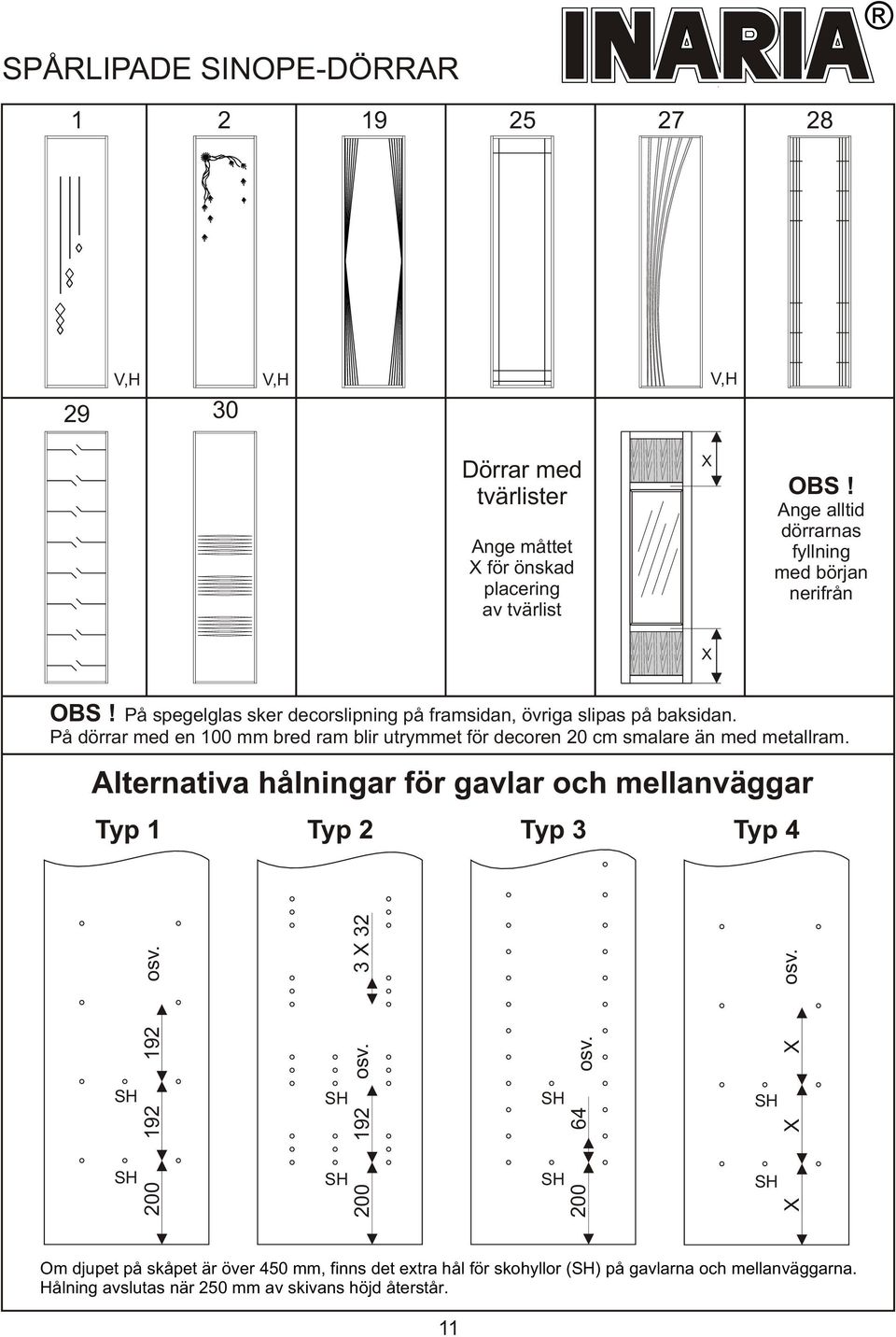 På dörrar med en 100 mm bred ram blir utrymmet för decoren 20 cm smalare än med metallram.