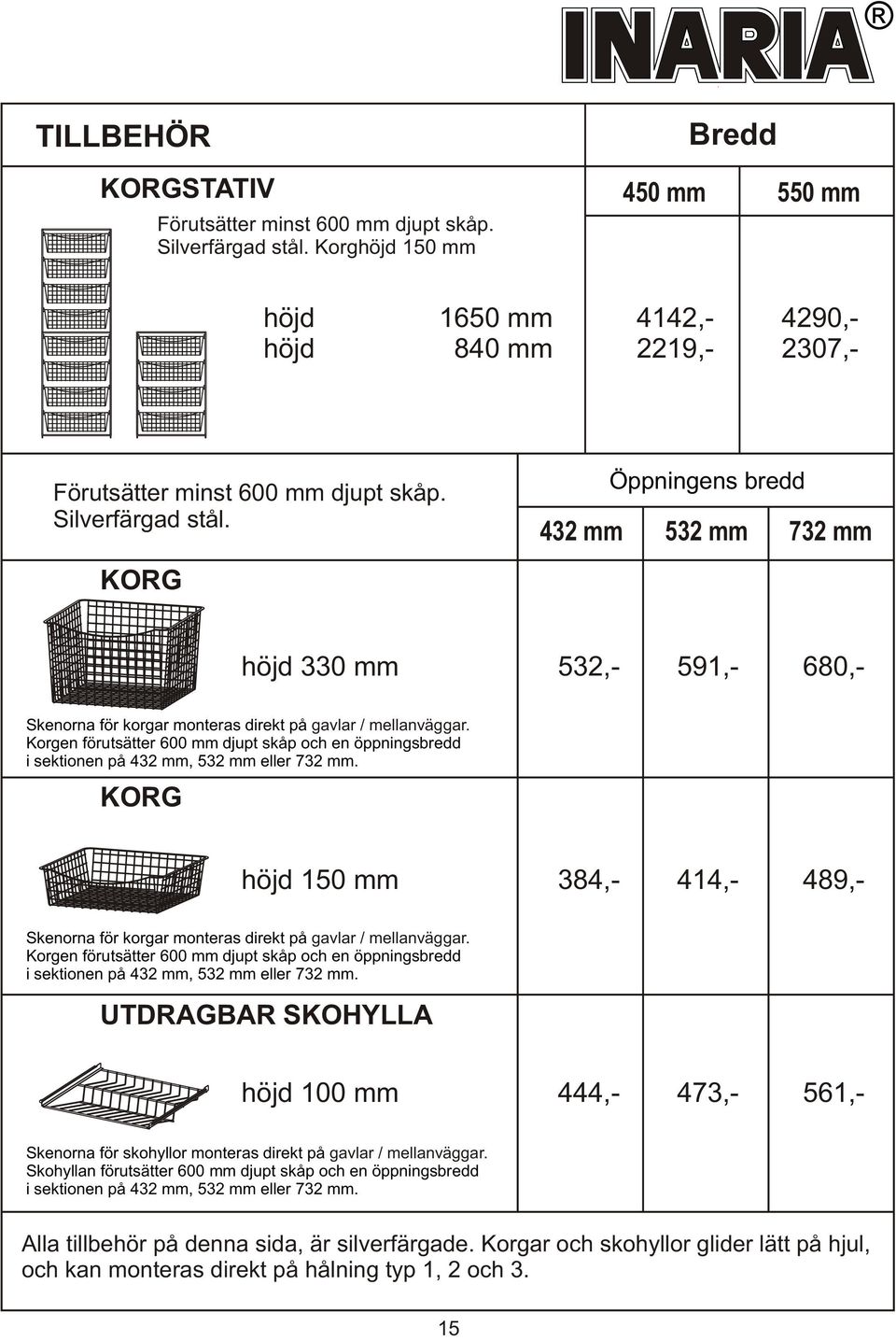 KORG Öppningens bredd 432 mm 532 mm 732 mm Skenorna för korgar monteras direkt på gavlar / mellanväggar.