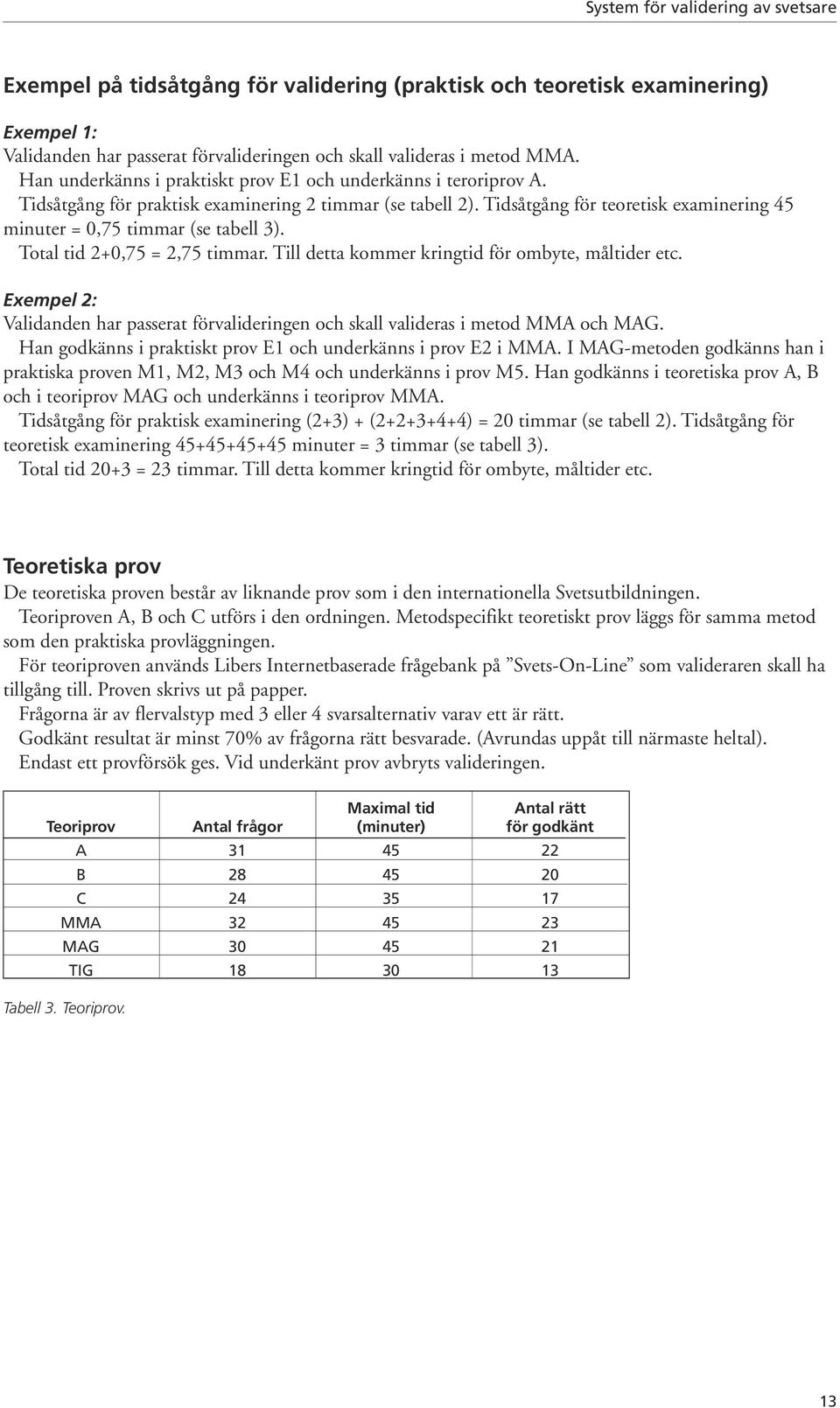 Tidsåtgång för teoretisk examinering 45 minuter = 0,75 timmar (se tabell 3). Total tid 2+0,75 = 2,75 timmar. Till detta kommer kringtid för ombyte, måltider etc.