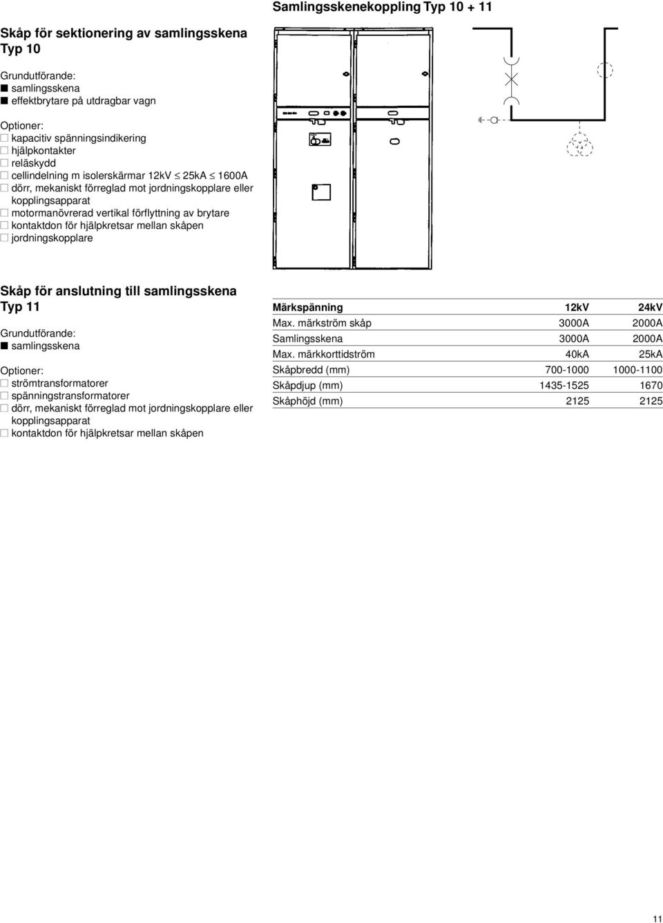 brytare Skåp för anslutning till samlingsskena Typ 11 strömtransformatorer spänningstransformatorer Max.