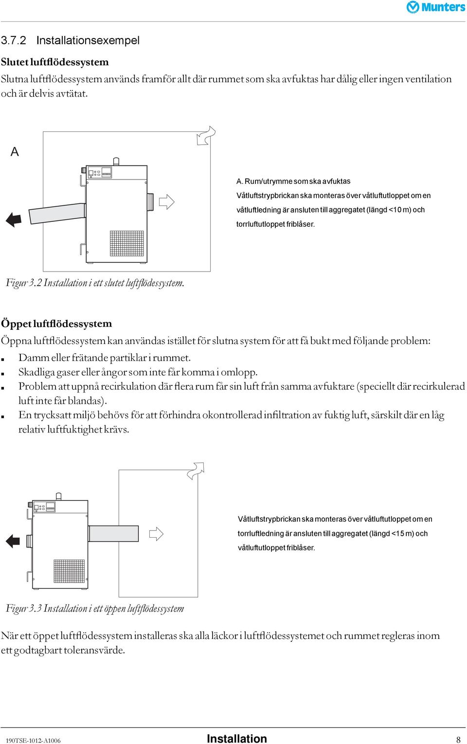 2 Installation i ett slutet luftflödessystem.