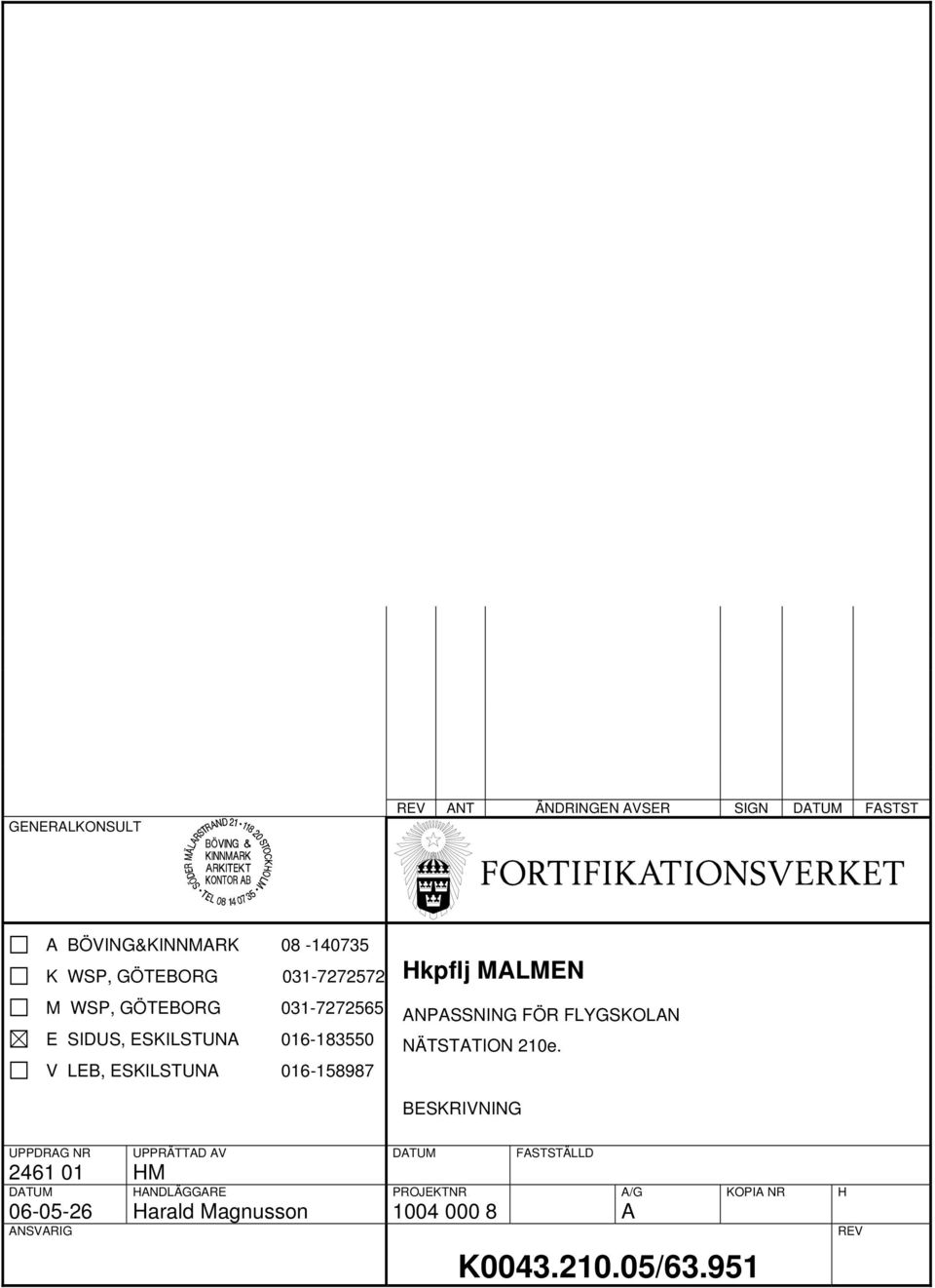 MALMEN ANPASSNING FÖR FLYGSKOLAN NÄTSTATION 210e.