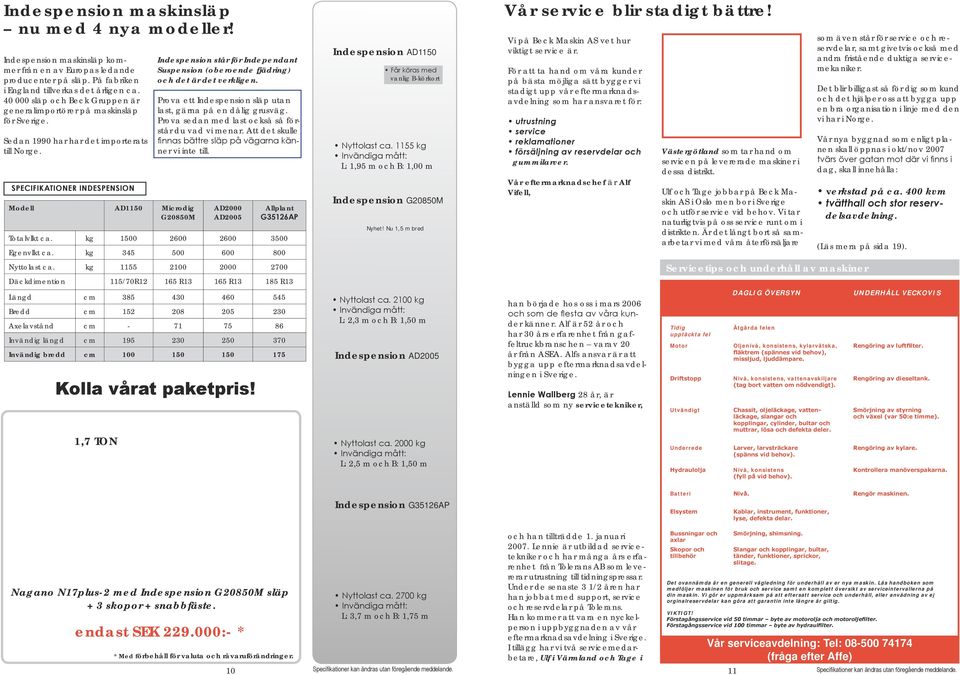 SPECIFIKATIONER INDESPENSION Modell AD1150 Microdig G20850M Indespension står för Independant Suspension (oberoende fjädring) och det är det verkligen.