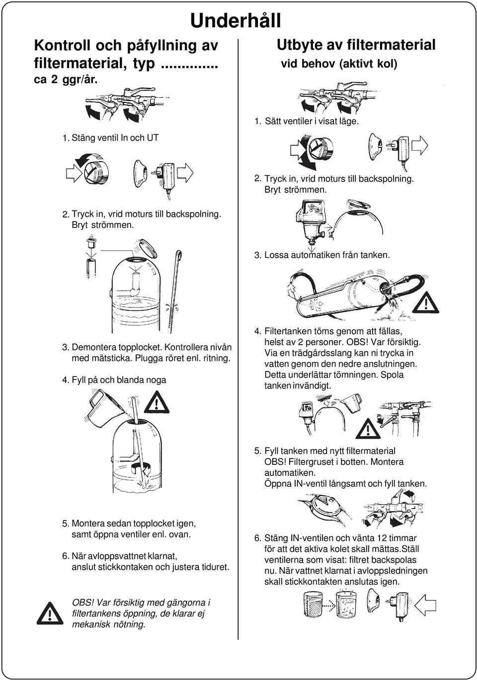 Kontrollera nivån med mätsticka. Plugga röret enl. ritning. 4. Fyll på och blanda noga 4. Filtertanken töms genom att fällas, helst av personer. OBS! Var försiktig.