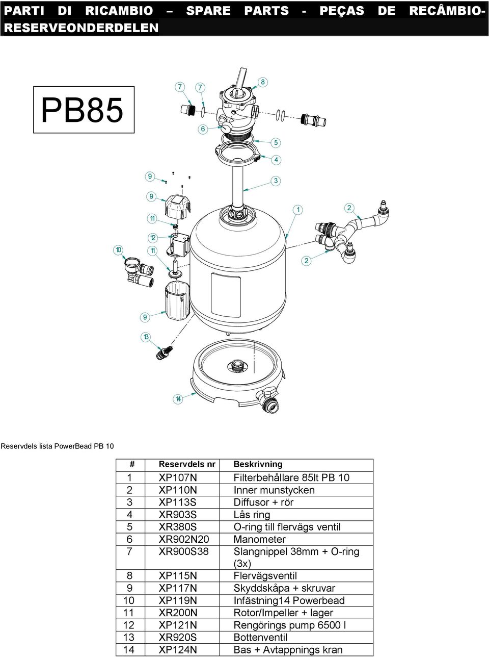 XR380S O-ring till flervägs ventil 6 XR902N20 Manometer 7 XR900S38 Slangnippel 38mm + O-ring (3x) 8 XP5N Flervägsventil 9 XP7N Skyddskåpa +