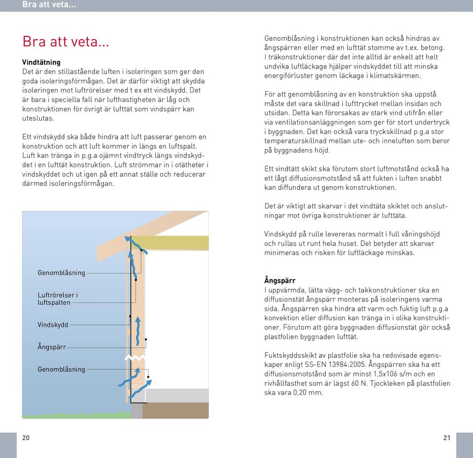 Det är bara i speciella fall när lufthastigheten är låg och konstruktionen för övrigt är lufttät som vindspärr kan uteslutas.
