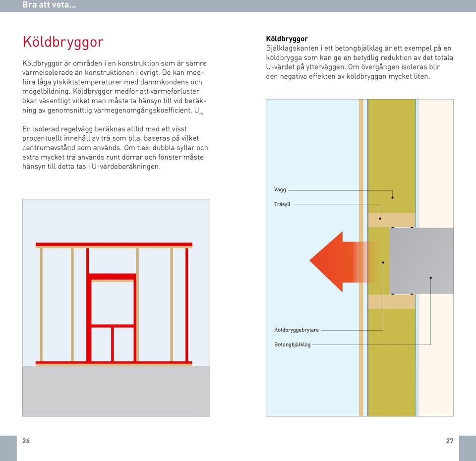 är ett exempel på en köldbrygga som kan ge en betydlig reduktion av det totala U-värdet på ytterväggen. Om övergången isoleras blir den negativa effekten av köldbryggan mycket liten.