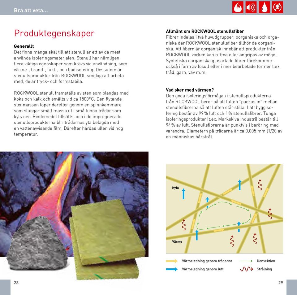 Dessutom är stenullsprodukter från ROCKWOOL smidiga att arbeta med, de är tryck- och formstabila. ROCKWOOL stenull framställs av sten som blandas med koks och kalk och smälts vid ca 1500 C.