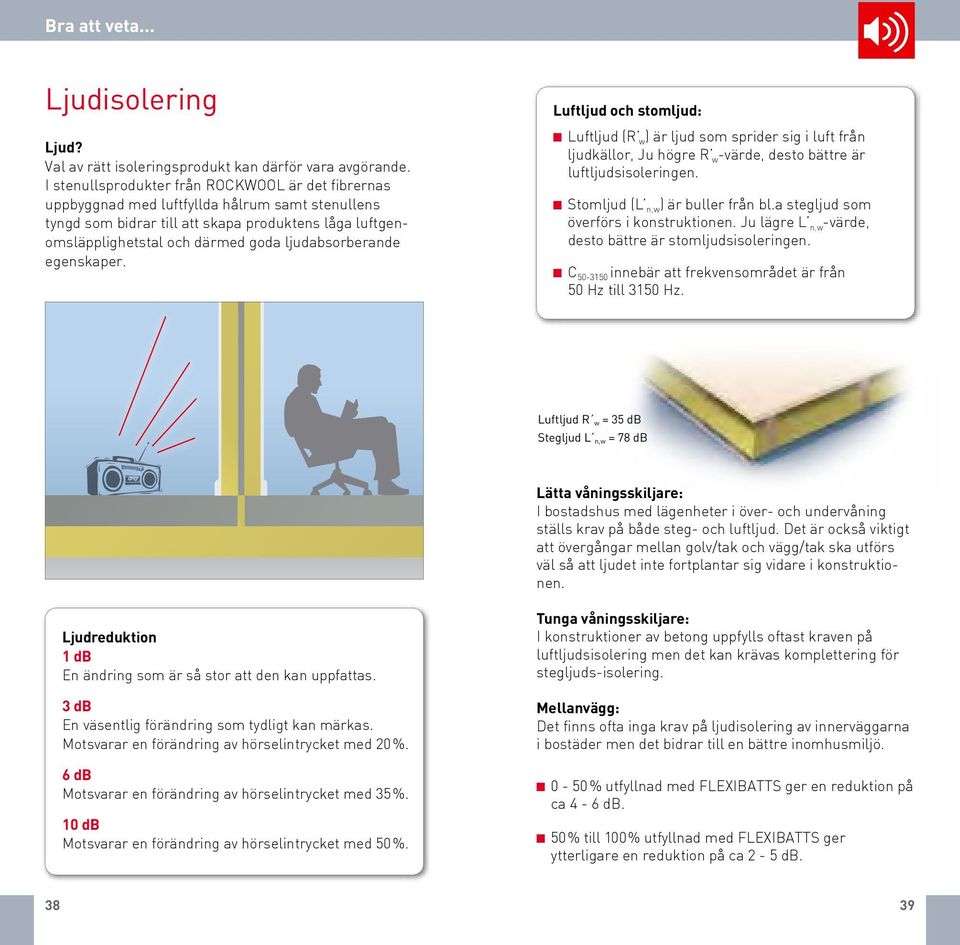 ljudabsorberande egenskaper. Luftljud och stomljud: Luftljud (R w ) är ljud som sprider sig i luft från ljudkällor, Ju högre R w -värde, desto bättre är luftljudsisoleringen.