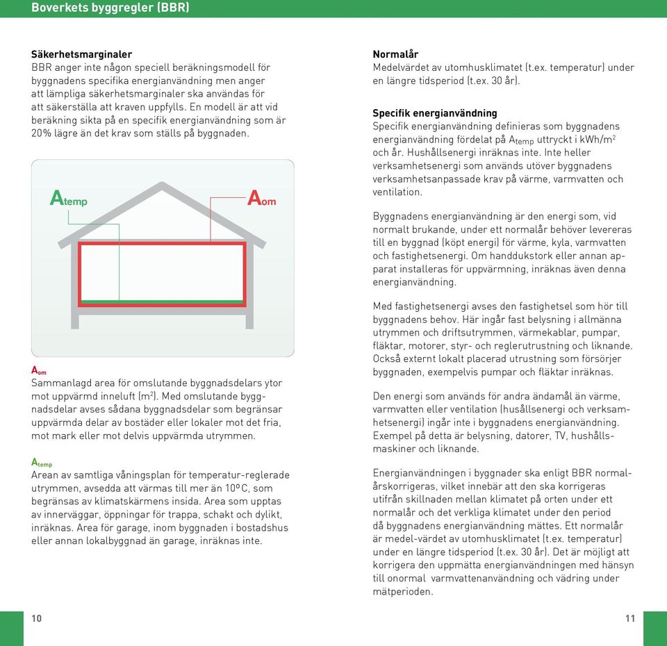 10 Atemp Aom A om Sammanlagd area för omslutande byggnadsdelars ytor mot uppvärmd inneluft (m 2 ).