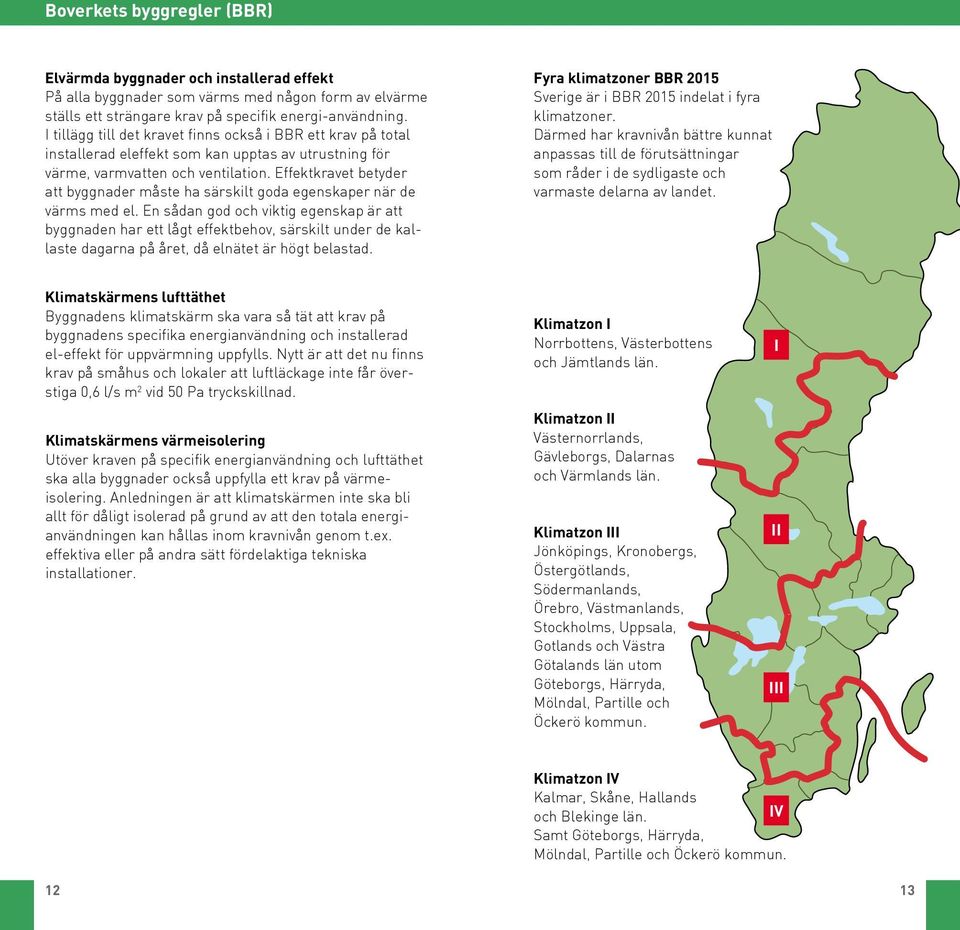 Effektkravet betyder att byggnader måste ha särskilt goda egenskaper när de värms med el.