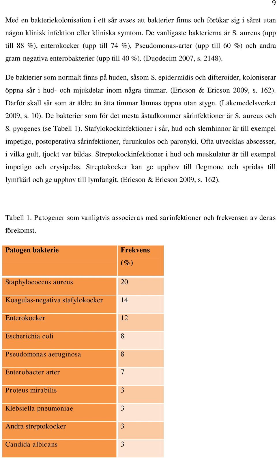 De bakterier som normalt finns på huden, såsom S. epidermidis och difteroider, koloniserar öppna sår i hud- och mjukdelar inom några timmar. (Ericson & Ericson 2009, s. 162).